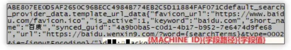 搜狗输入法云控下发模块，“暗中”篡改浏览器配置
