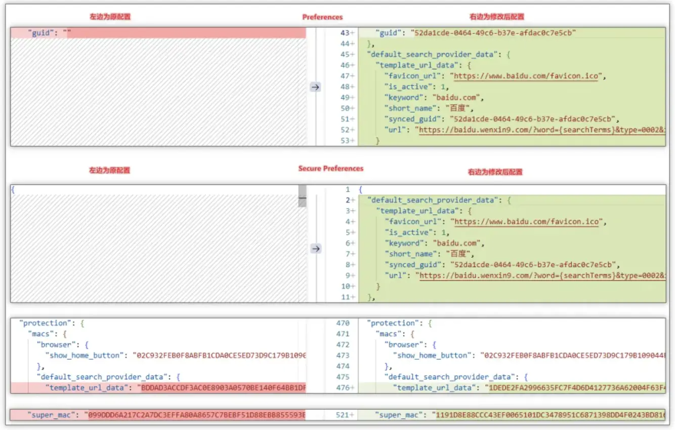 搜狗输入法云控下发模块，“暗中”篡改浏览器配置